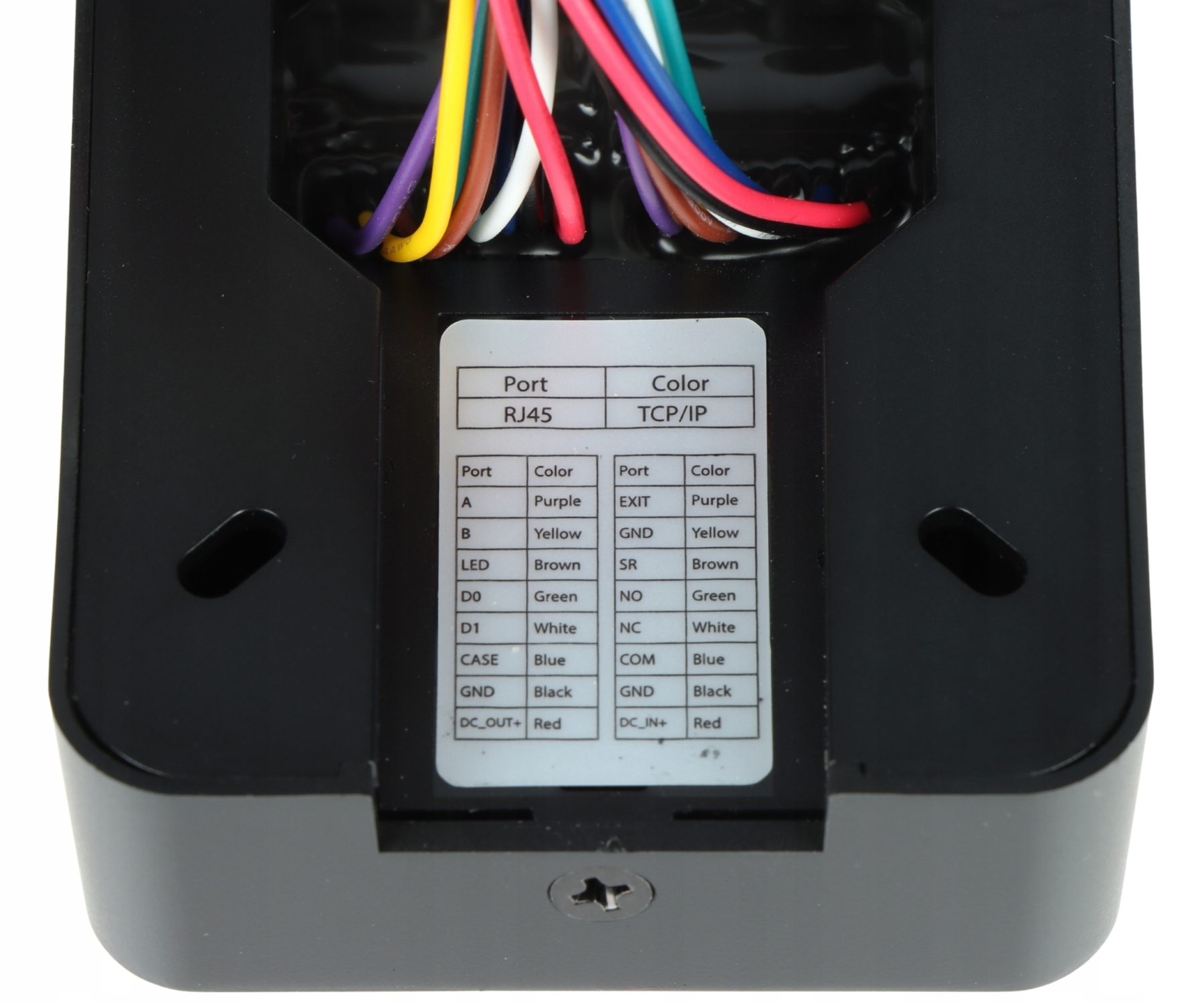 Funkcje autonomiczne – Łatwe w użyciu rozwiązanie