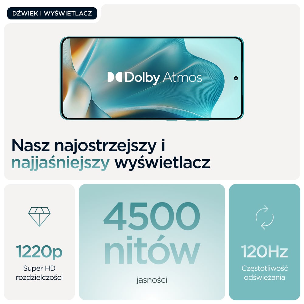 Niezrównany wyświetlacz pOLED 6,67