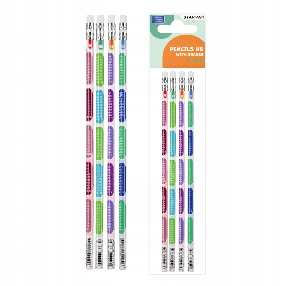 Zestaw 4 sztuk z grafiką tabliczki mnożenia