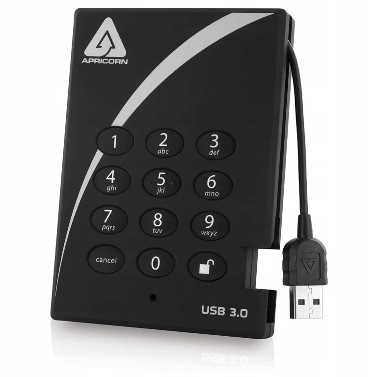 Szyfrowanie AES 256-bit – Ochrona Twoich informacji