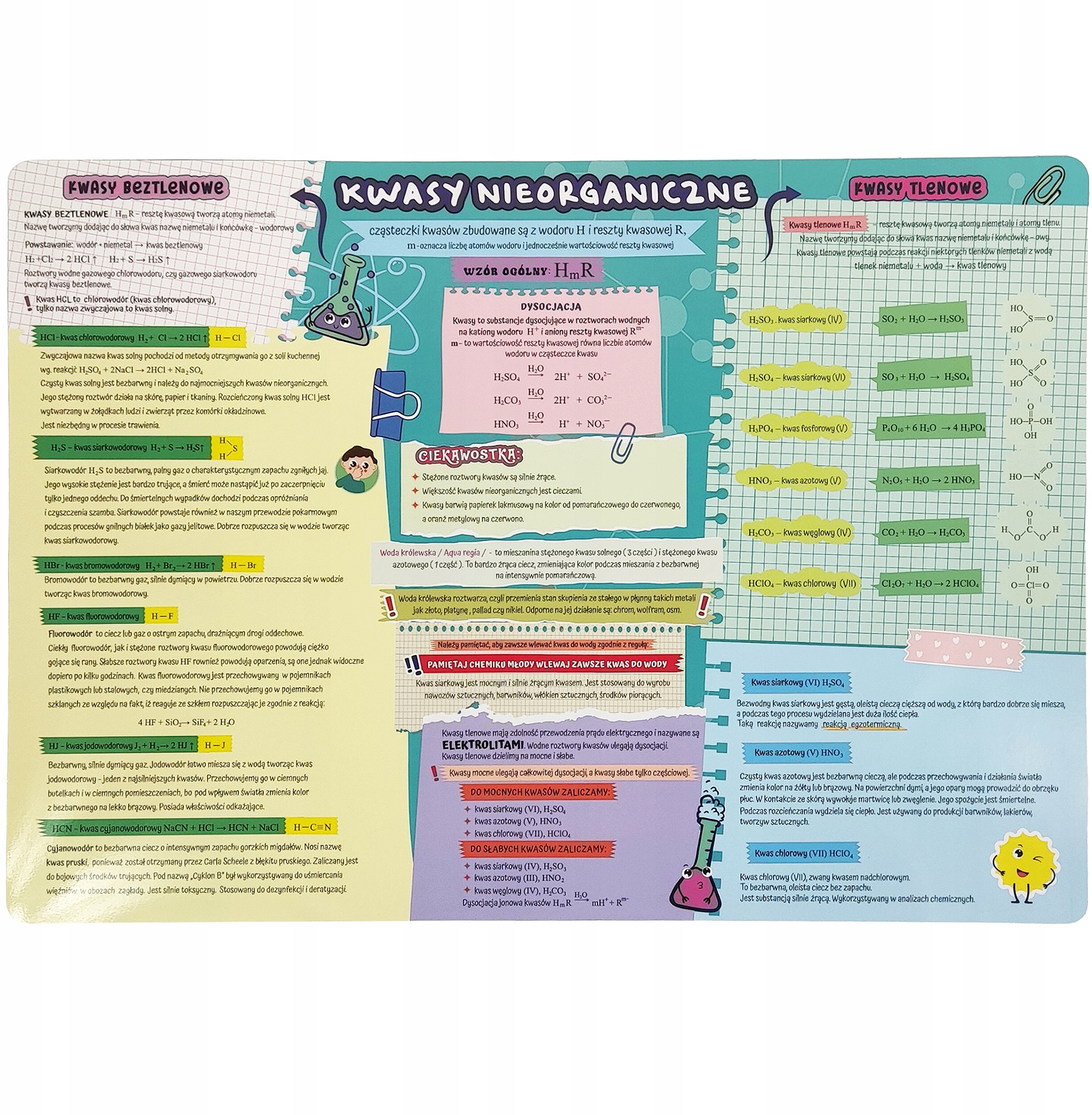 Wspaniałe kolory i estetyka – Udekoruj swoje miejsce pracy