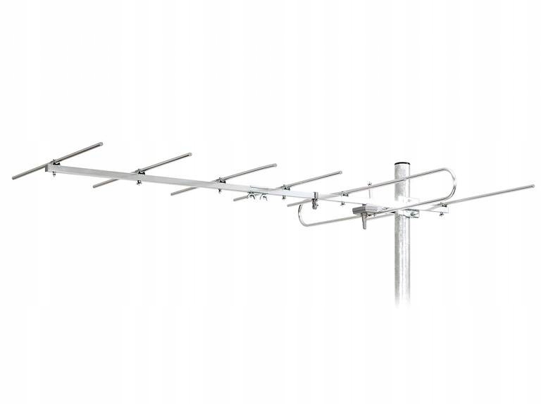 Główne cechy anteny Fuba DAT307B