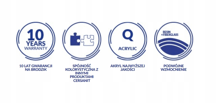Funkcjonalność i uniwersalna stylistyka serii TAKO
