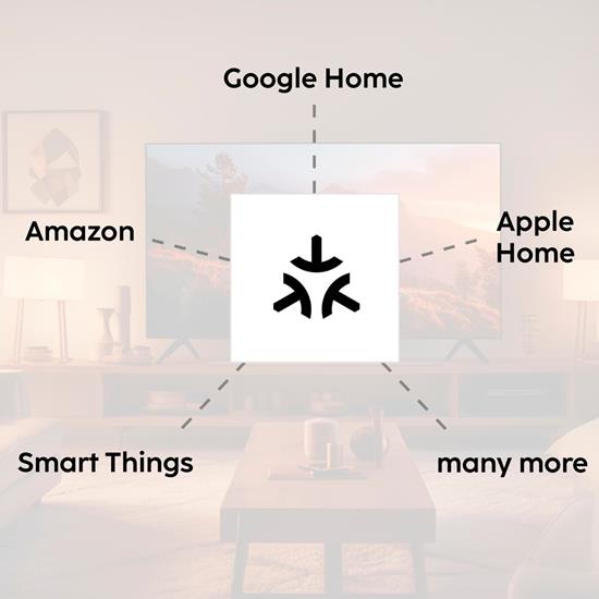 Współpraca z systemami smart home dzięki Matter