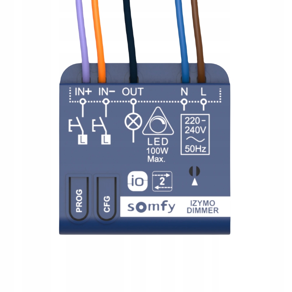 Zasilanie i technologia – Mains-powered z częstotliwością 868 MHz