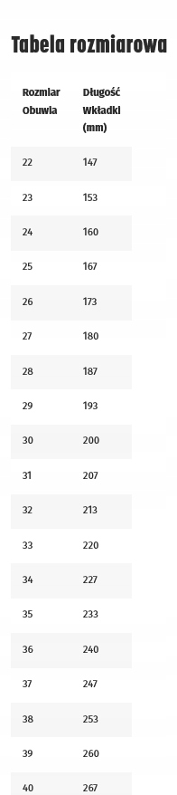 Rozmiary dostępne od 28 do 35