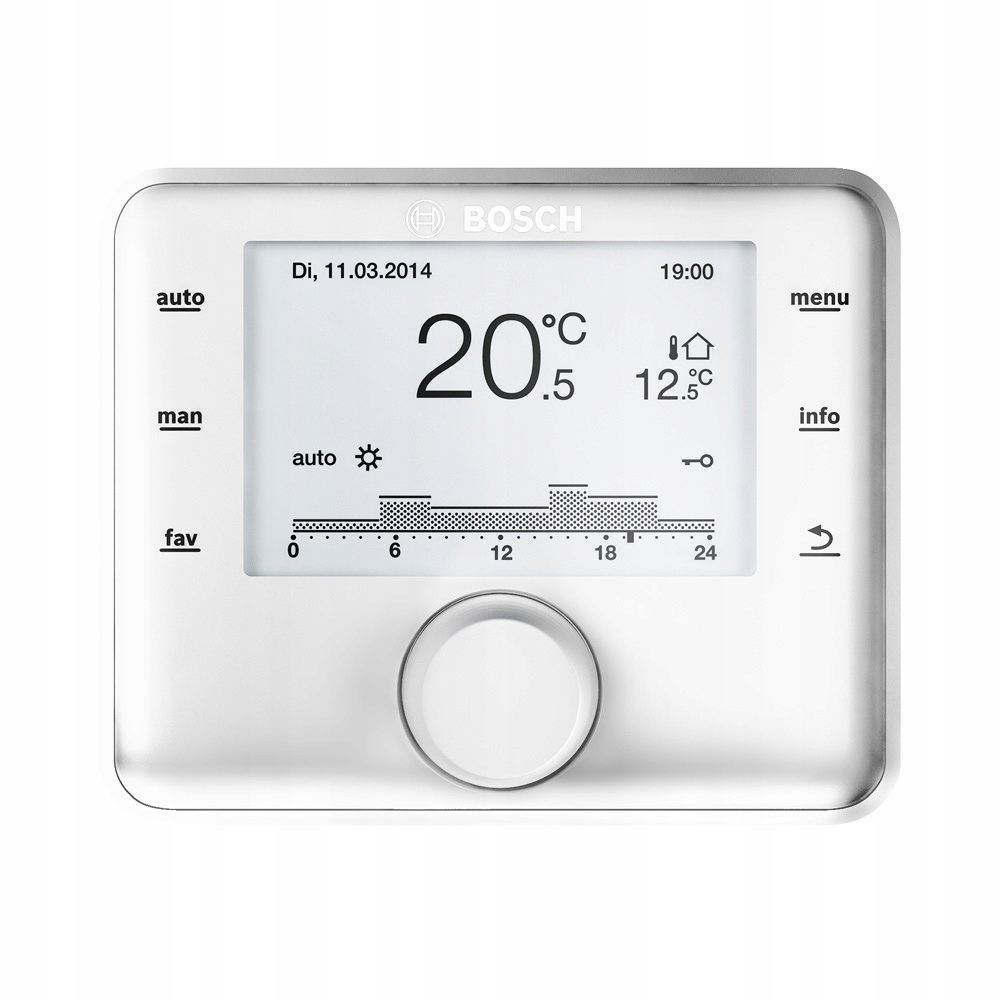 Graficzny wyświetlacz dla łatwej obsługi