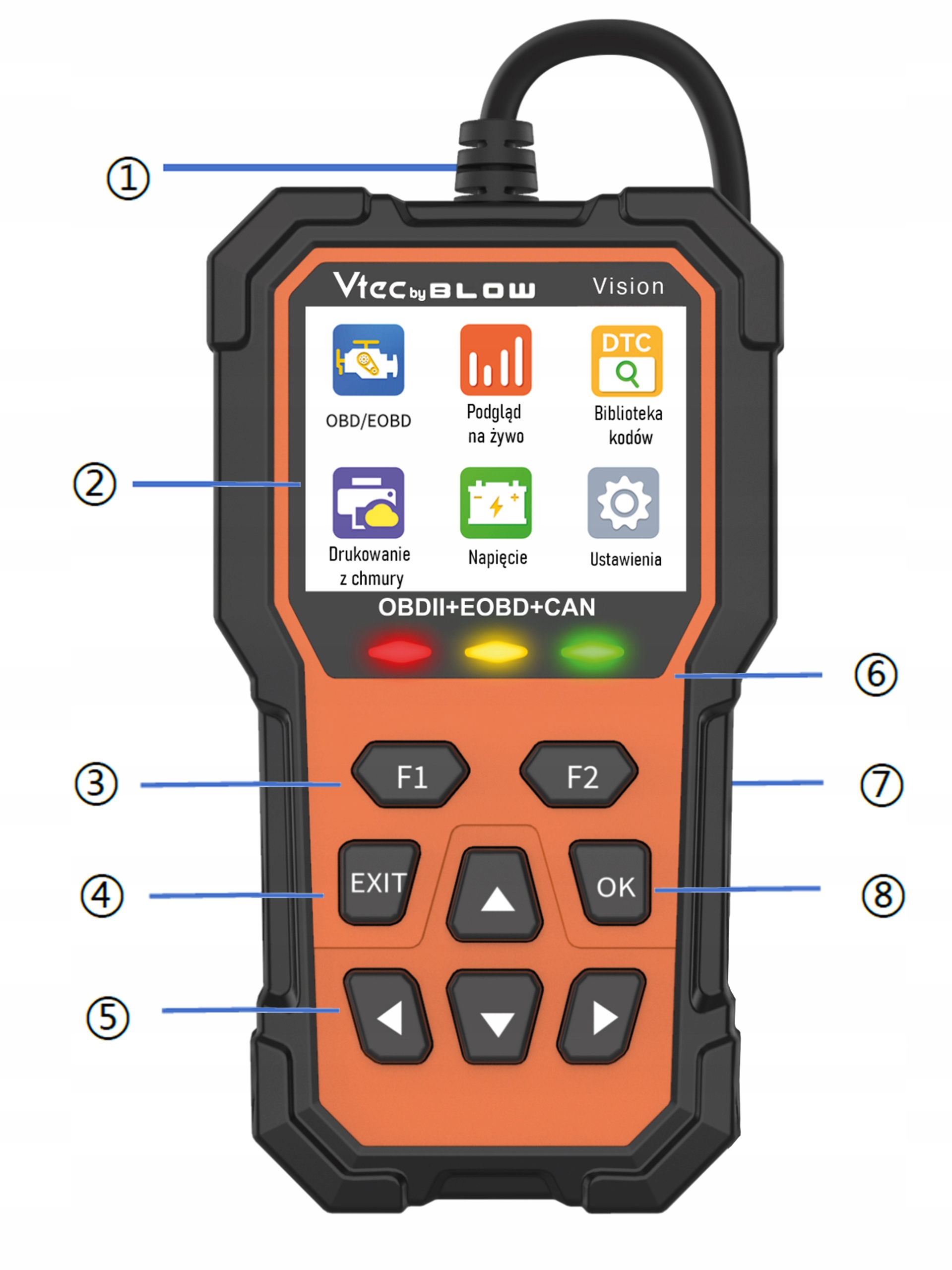 Tryb MODE 6 – zaawansowana diagnostyka emisji spalin