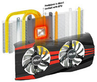 DirectCU II with SSU architecture: 20% cooler, 3X quieter
