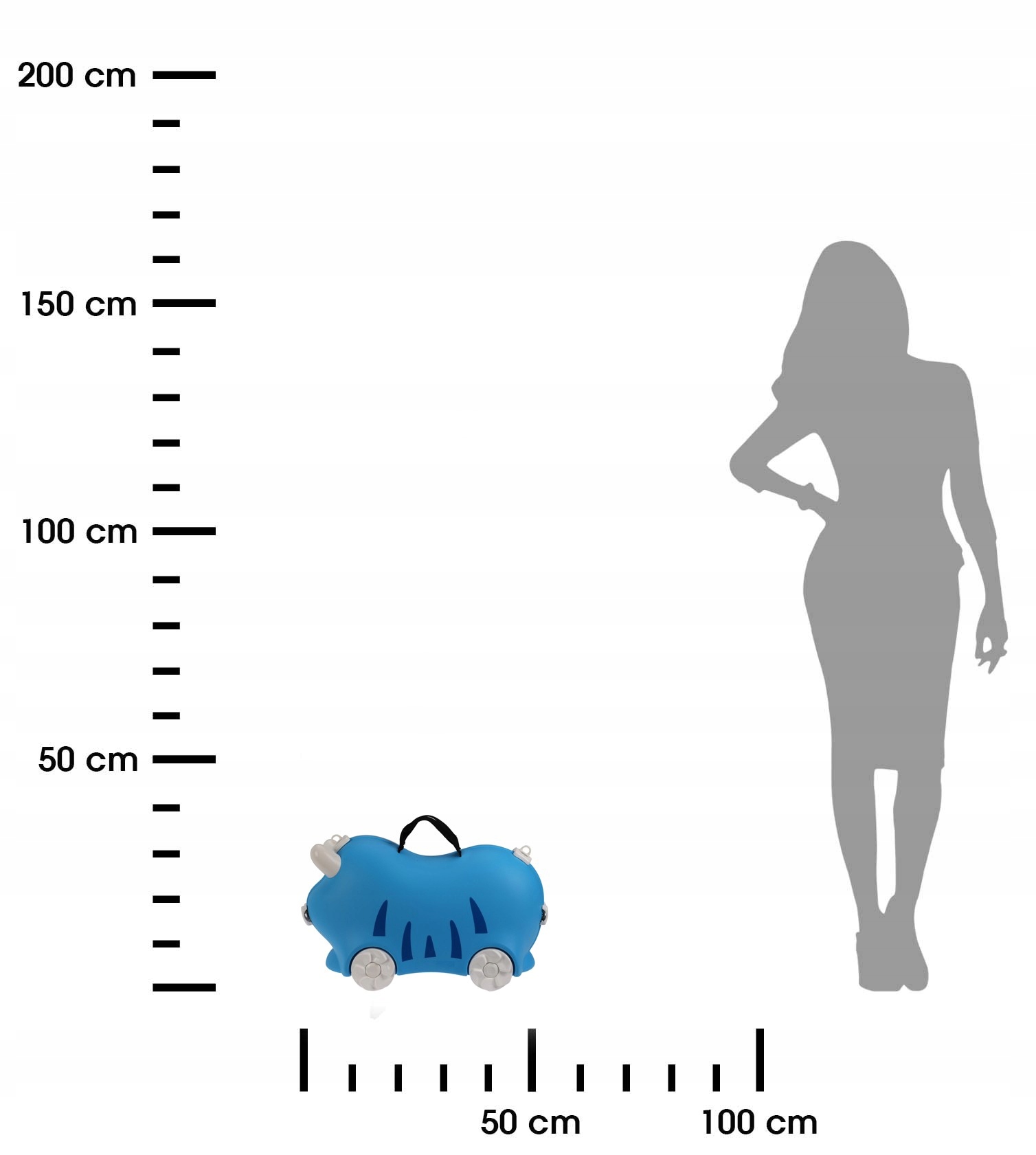Lekka konstrukcja – tylko 1,75 kg dla łatwego transportu