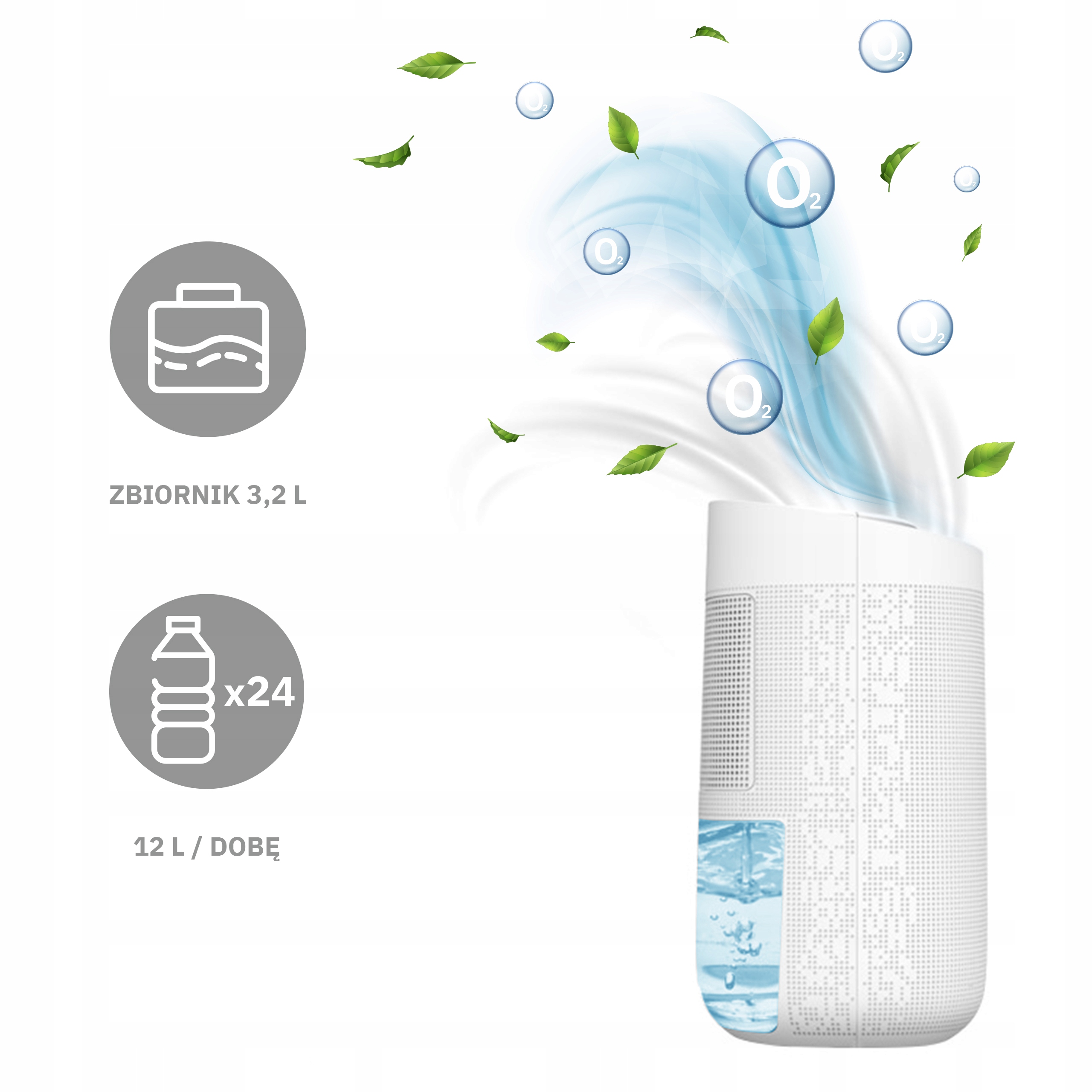 Higrostat – Precyzyjna kontrola wilgotności