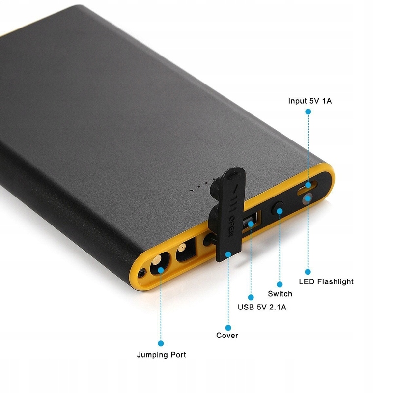 Funkcjonalność 2 w 1: Power Bank i Jump Starter