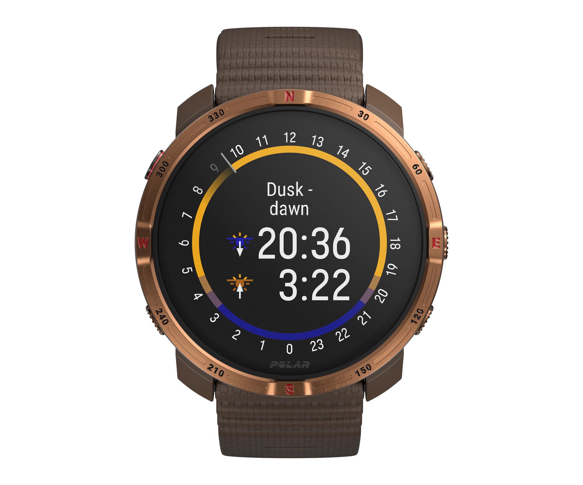 Wodoodporność i wytrzymałość w każdych warunkach