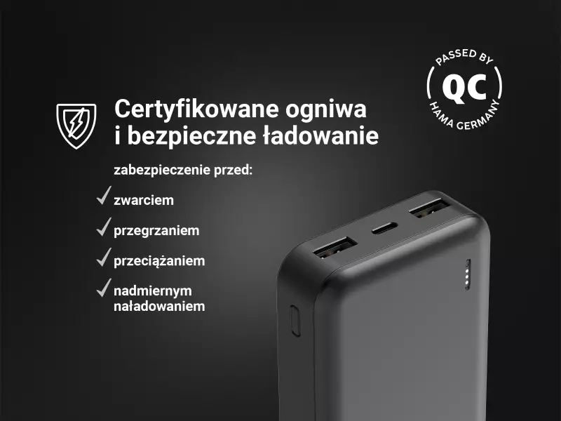 Certyfikowane ogniwa i zaawansowana ochrona urządzenia
