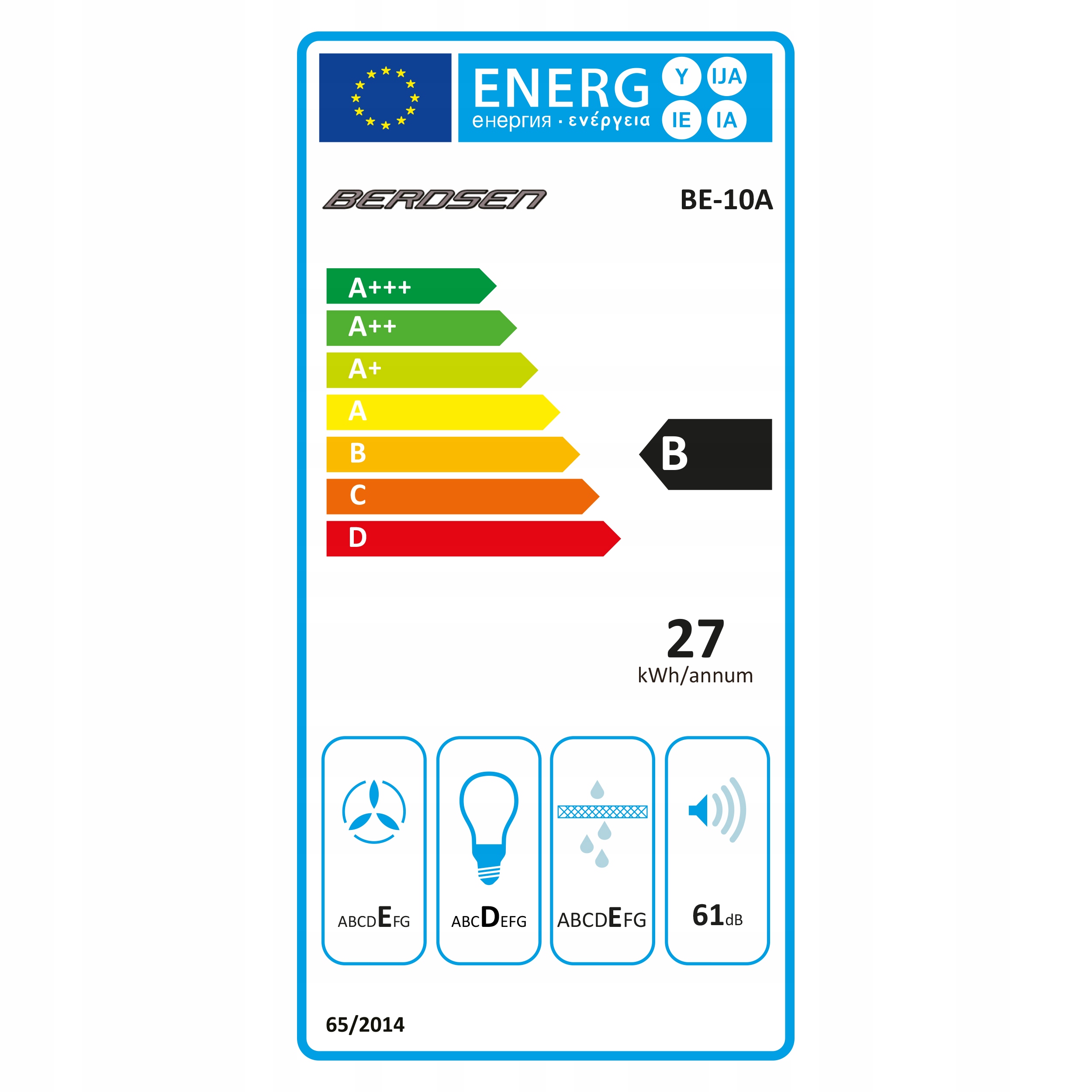 Nowoczesny design i funkcjonalność