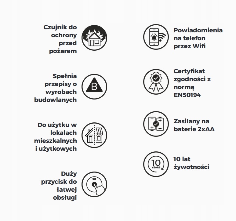 Innowacyjny moduł komunikacji Wi-Fi