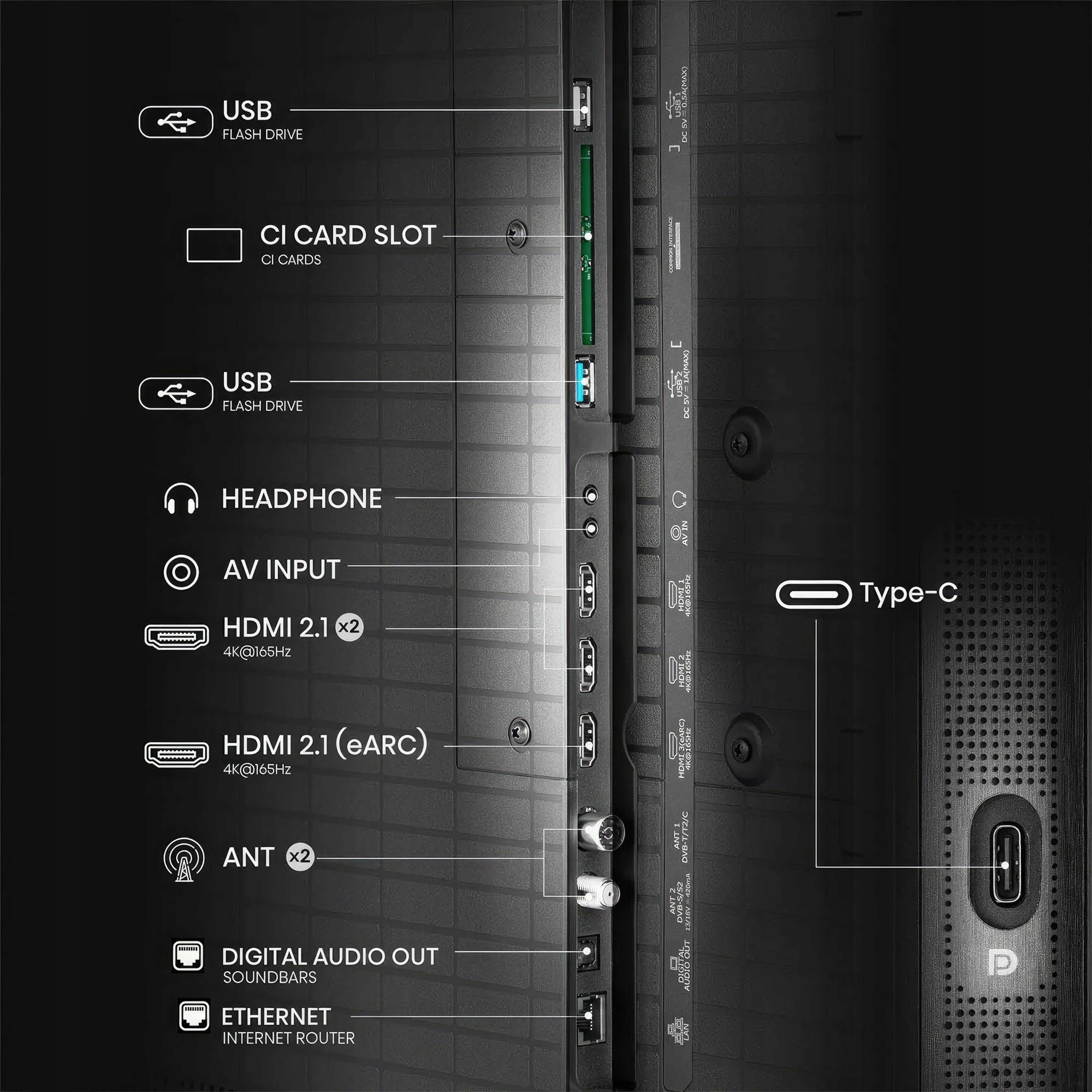 Technologia Mini LED – Wyraźny obraz z głęboką czernią