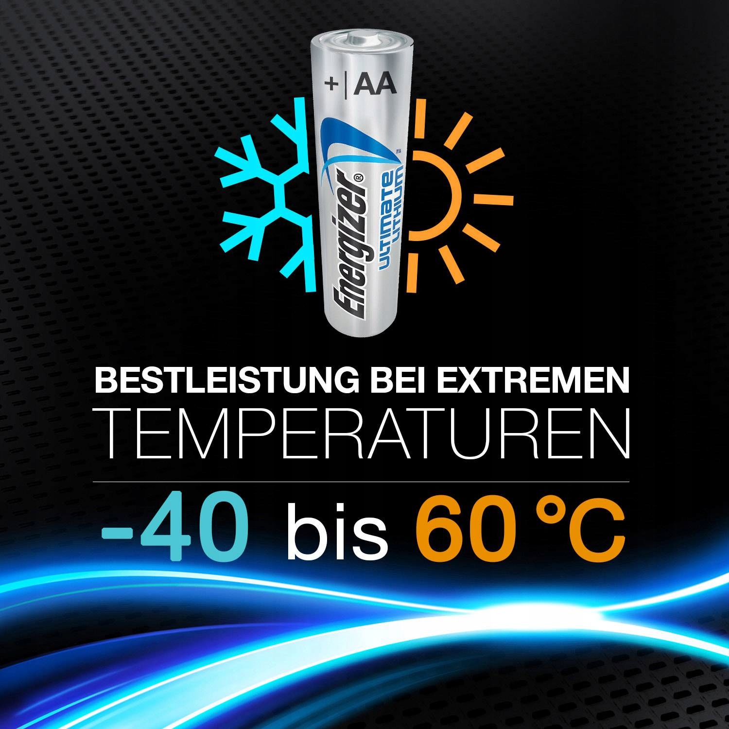 Zastosowanie i wszechstronność baterii AA (R6)