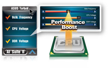 TurboV - Accessible Performance on Demand