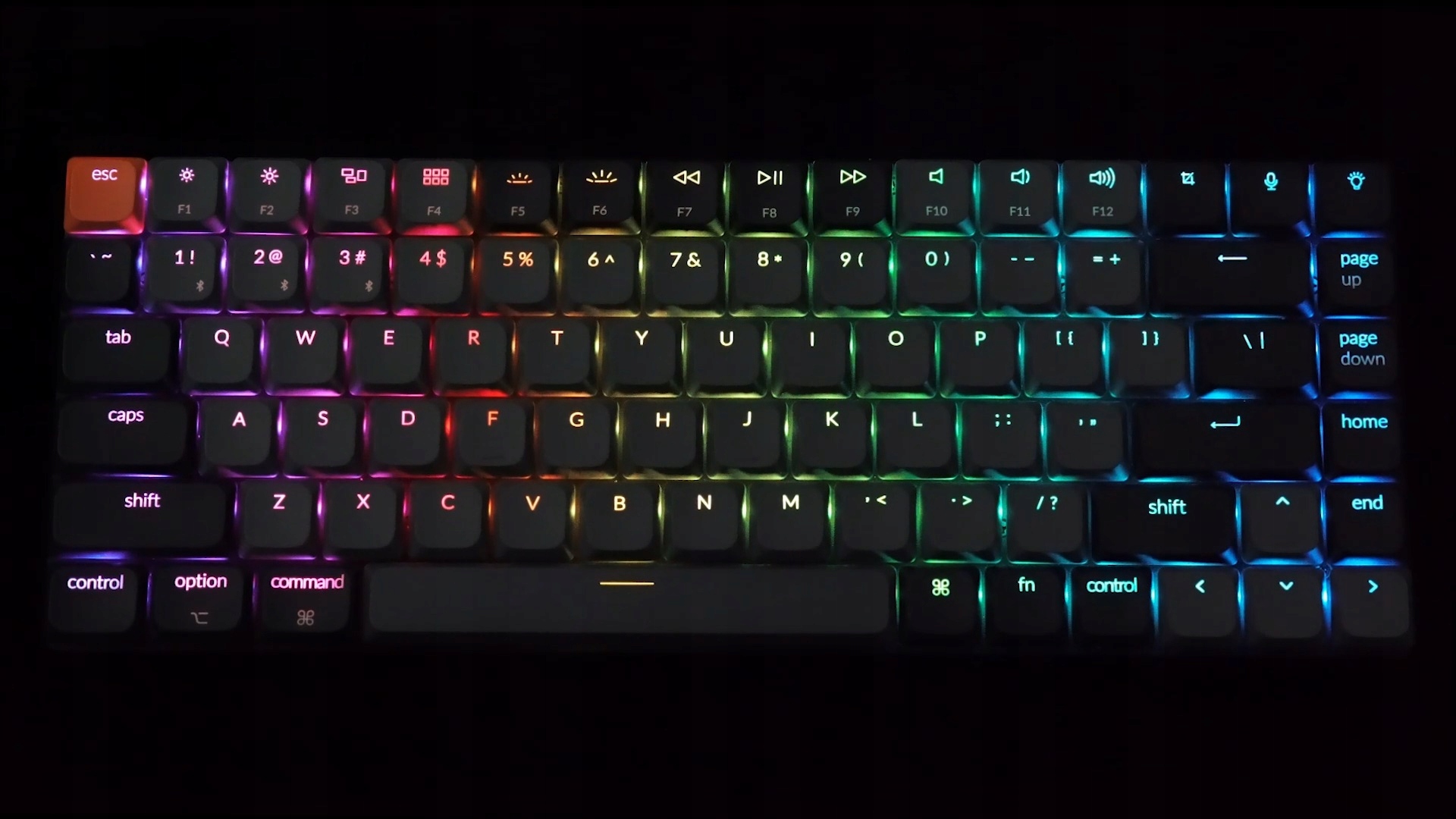 Oświetlenie RGB LED – Personalizacja na wyciągnięcie ręki