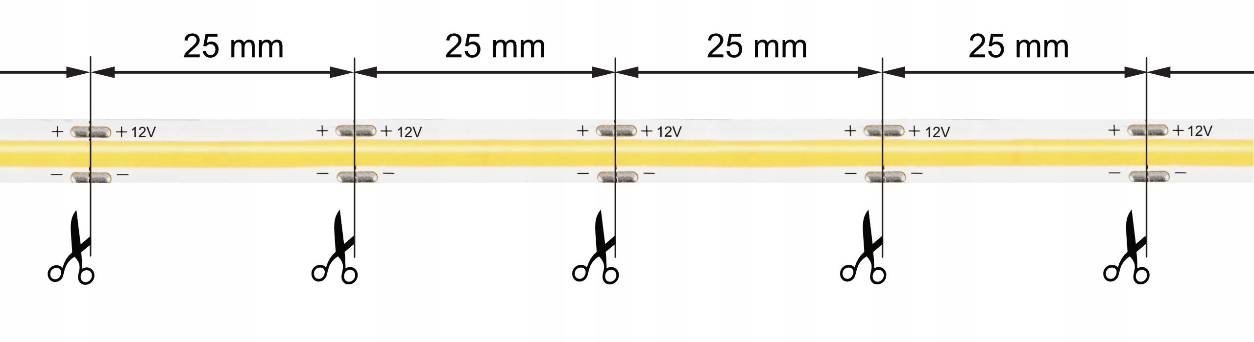 Zalety taśmy LED BY-037