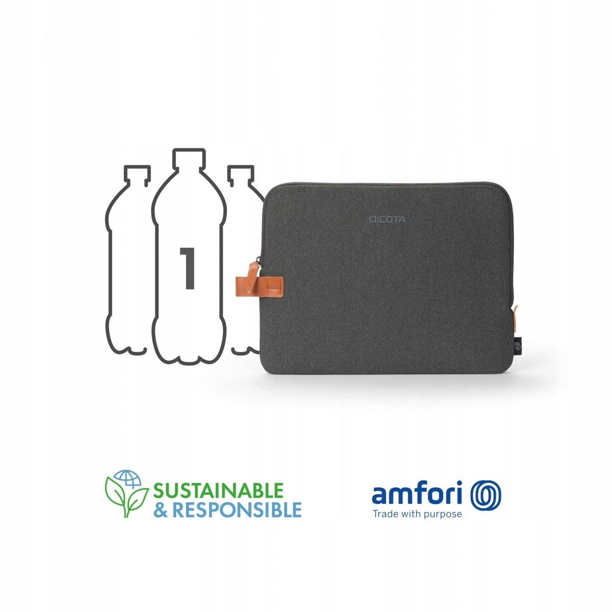 Wodoodporny materiał zewnętrzny – bezpieczeństwo w każdych warunkach