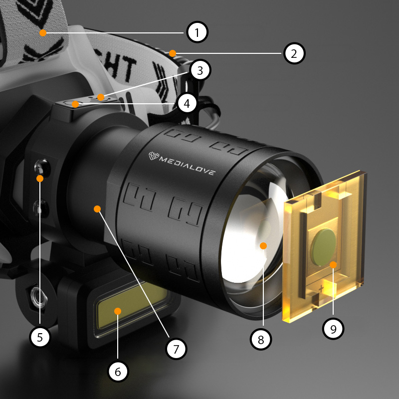 Funkcja ZOOM i regulacja kąta świecenia – precyzyjne oświetlenie tam, gdzie go potrzebujesz
