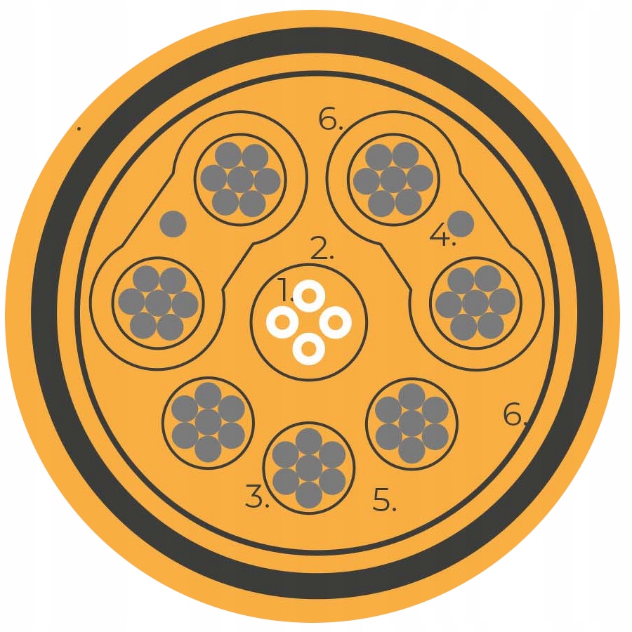 Hybrydowa transmisja światłowodowa i miedziana