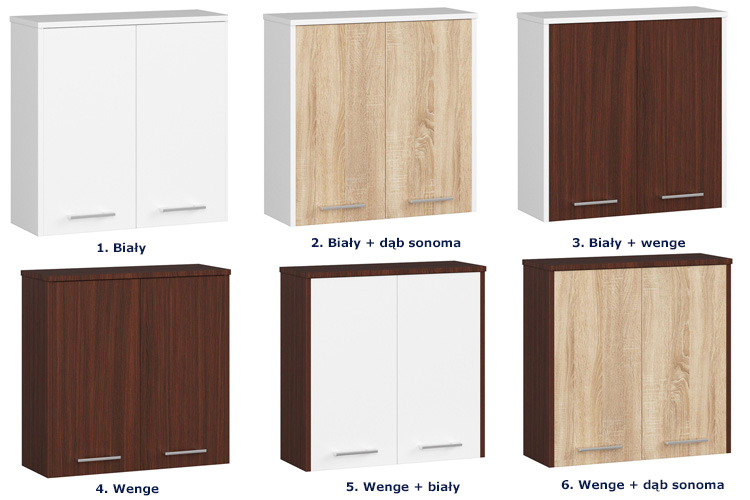 Wysoka jakość materiałów: płyta laminowana