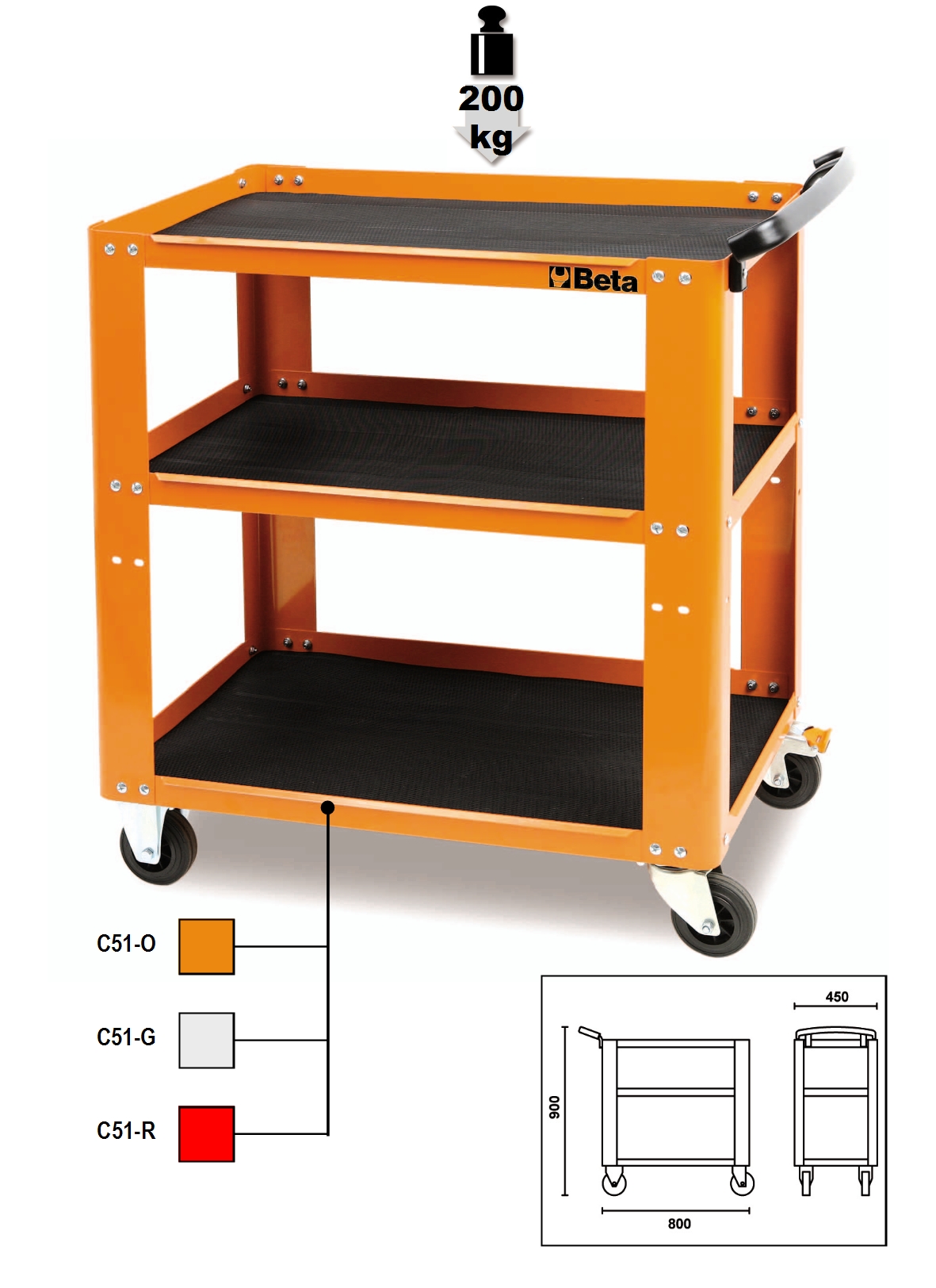 Maksymalne obciążenie do 200 kg na trzech półkach