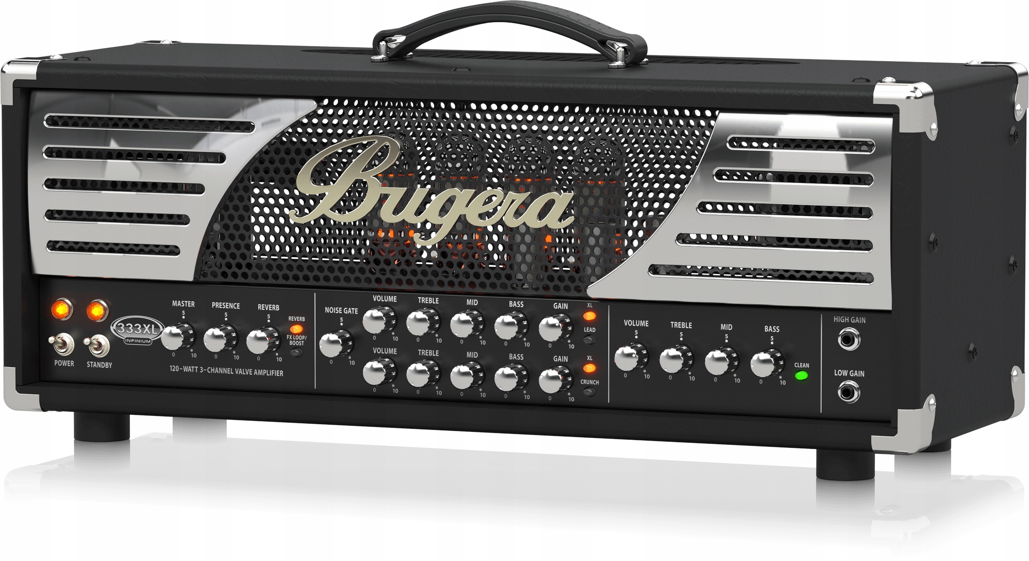 Analogowa bramka szumów – czystość dźwięku na najwyższym poziomie