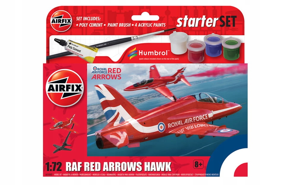 Wysoka jakość i detale: Dlaczego warto wybrać Airfix?