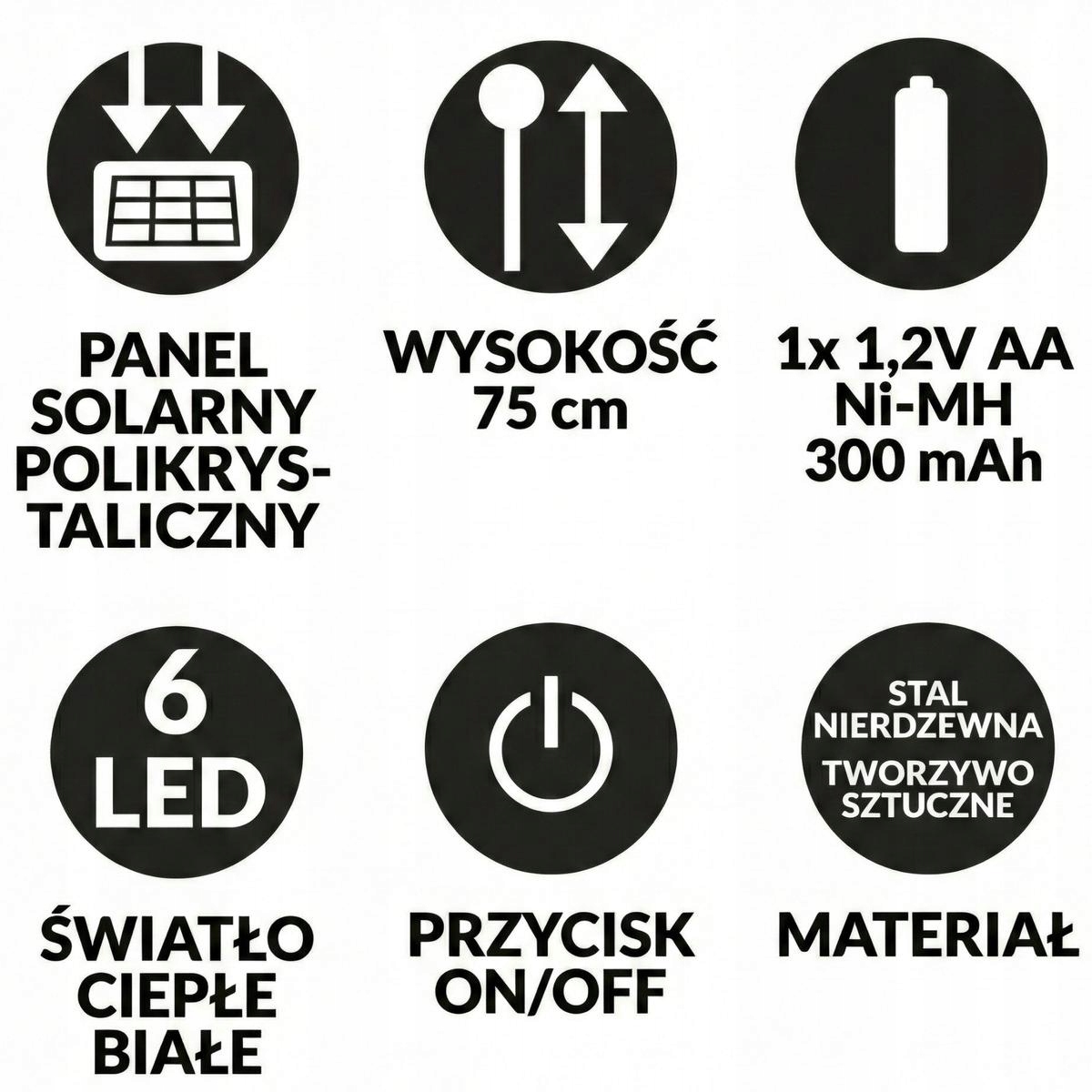 Wydajność i oszczędność energii dzięki zasilaniu solarnemu