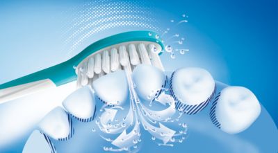 Dynamiczny sposób czyszczenia Sonicare kieruje płyn między zęby
