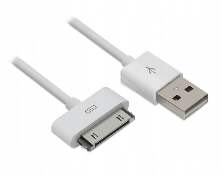 Interfejs USB 2.0 – szybkie przesyłanie danych