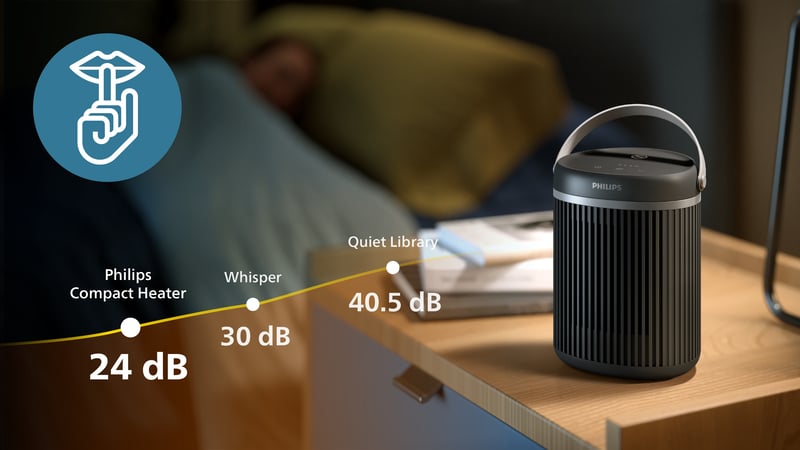 Szybkie nagrzewanie w 2 sekundy