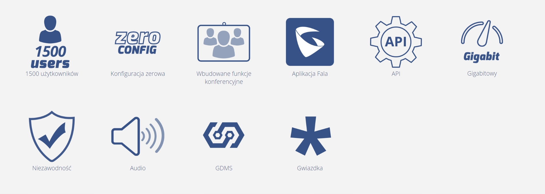 Wydajność i skalowalność w komunikacji biznesowej