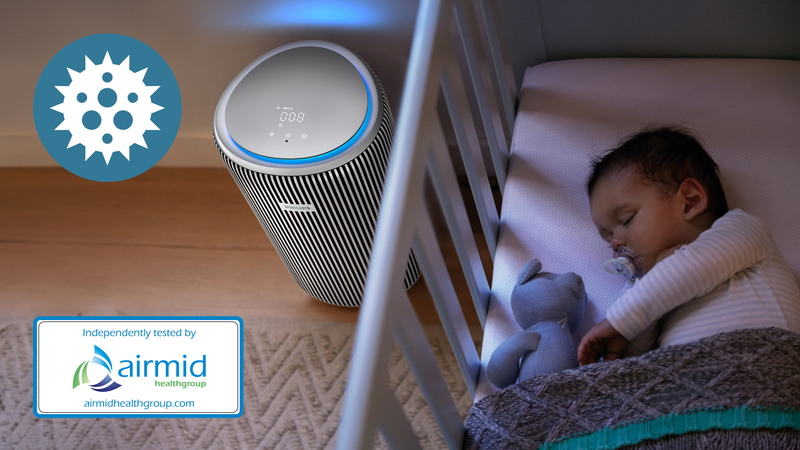 Wbudowane filtry HEPA i węglowy