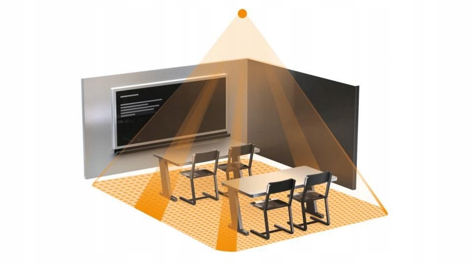 Funkcjonalność i zasięg wykrywania do 20 metrów