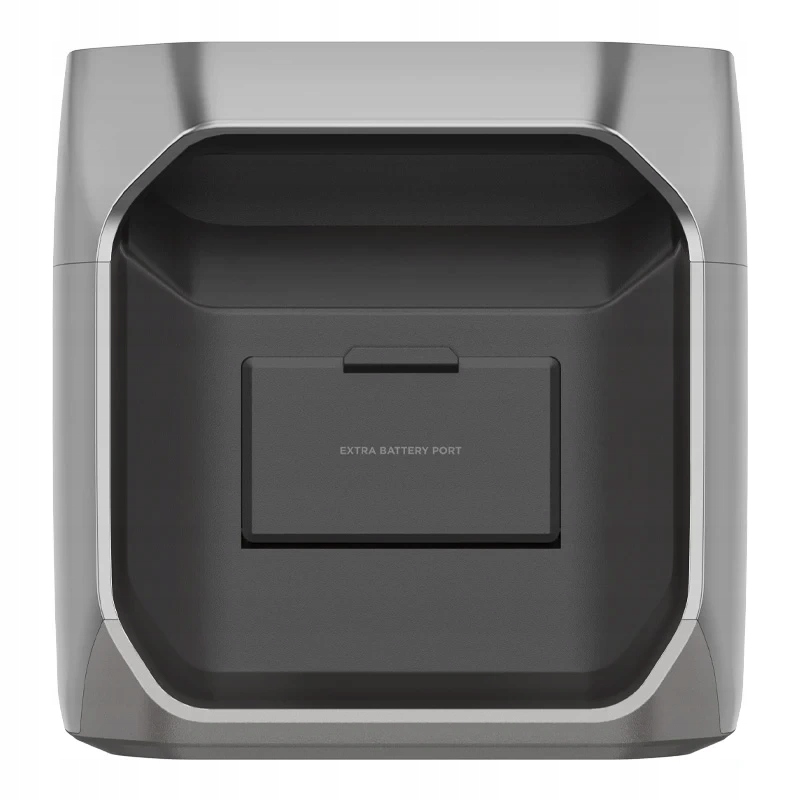 Zarządzanie energią za pomocą aplikacji EcoFlow*