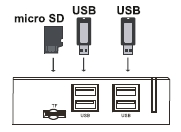 Panel boczny dream player tv