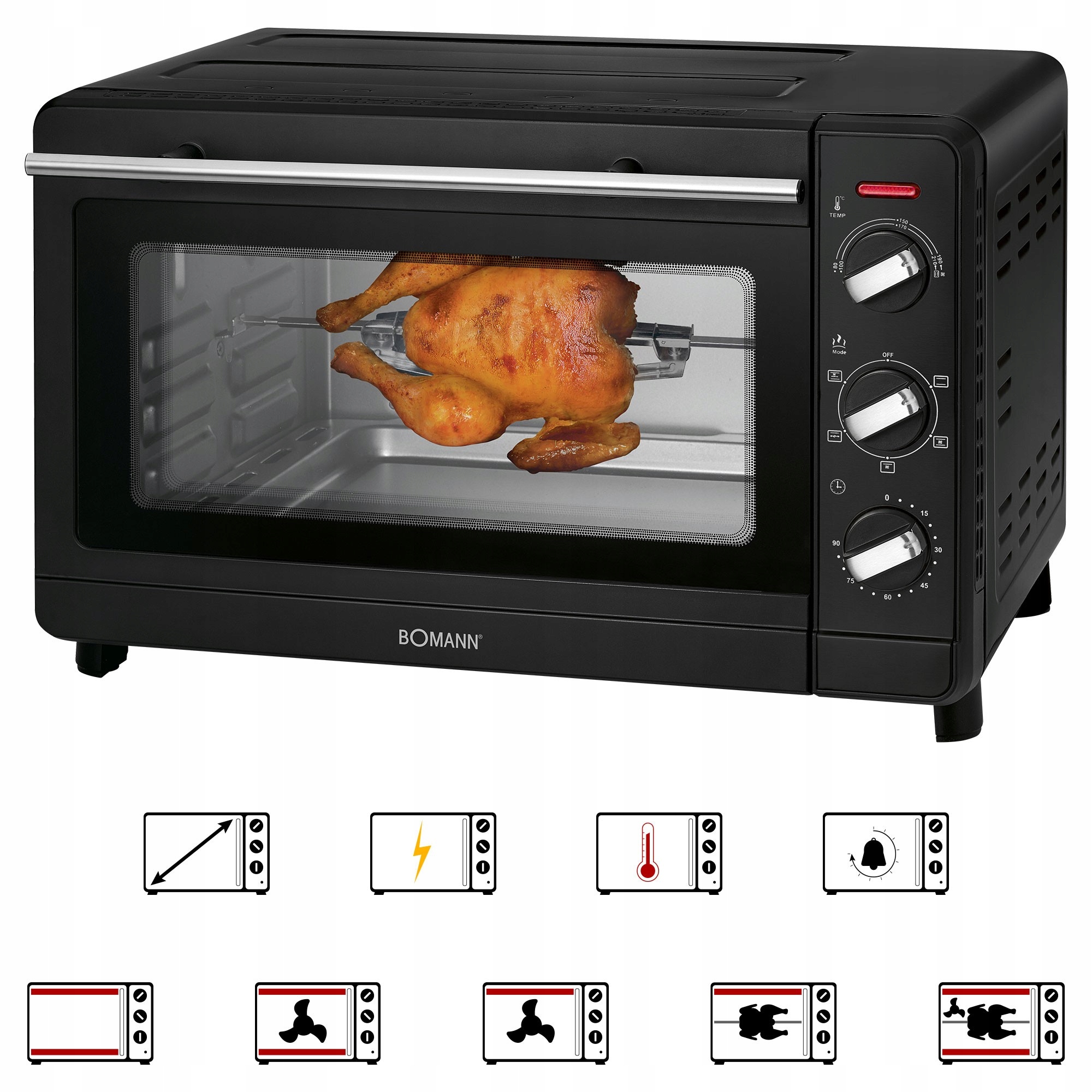 Funkcje wielofunkcyjne: grill, termoobieg i rożen