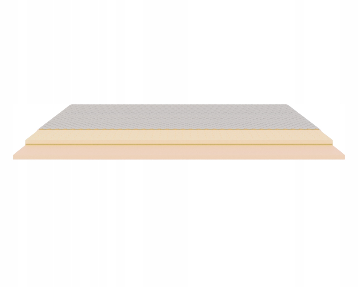 Trwałość i odporność na odkształcenia