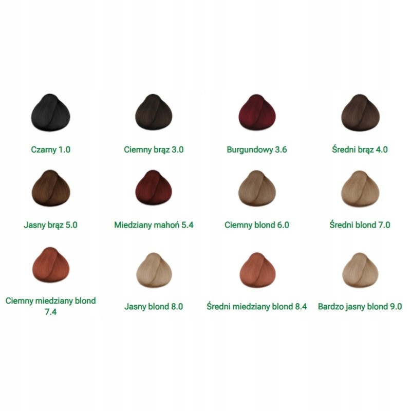 Żelowa farba do włosów Indus Valley – Naturalna koloryzacja w ciemnym brązie