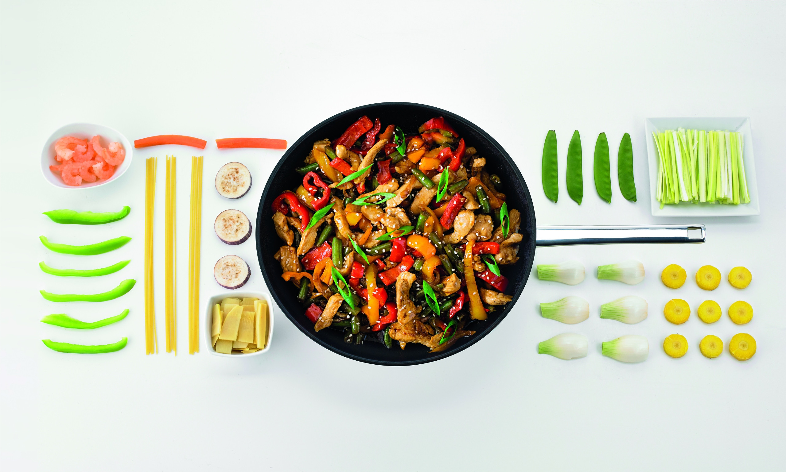 Wszechstronne zastosowanie na różnych płytach grzewczych