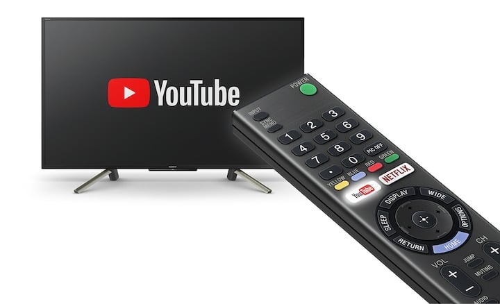 Telewizor i pilot z przyciskiem YouTube
