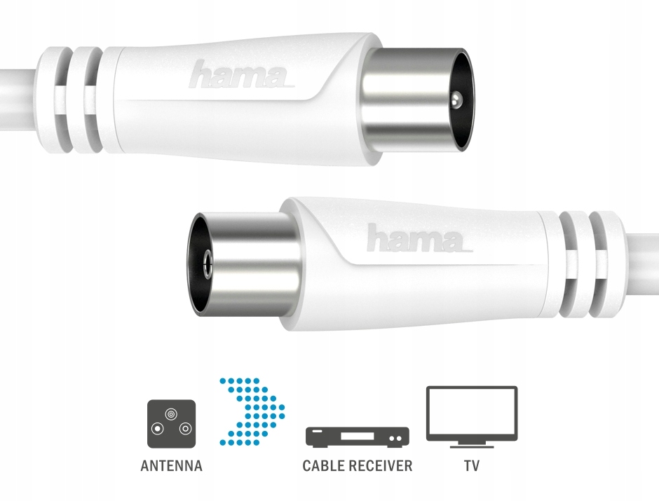 Kabel antenowy Hama 002050470000 – Idealne połączenie dla Twojego telewizora