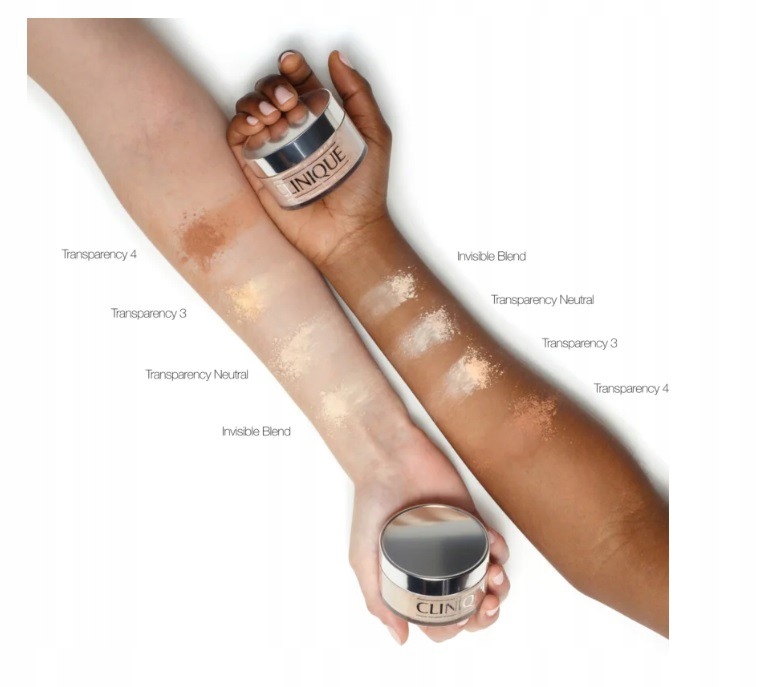 Matujące właściwości i maskowanie niedoskonałości