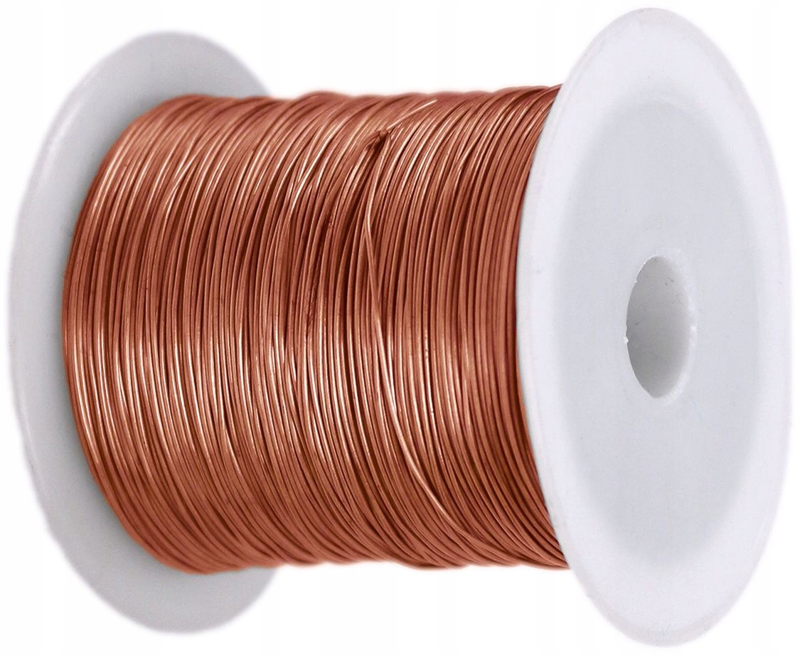 Kolor miedziany – elegancja w każdym projekcie