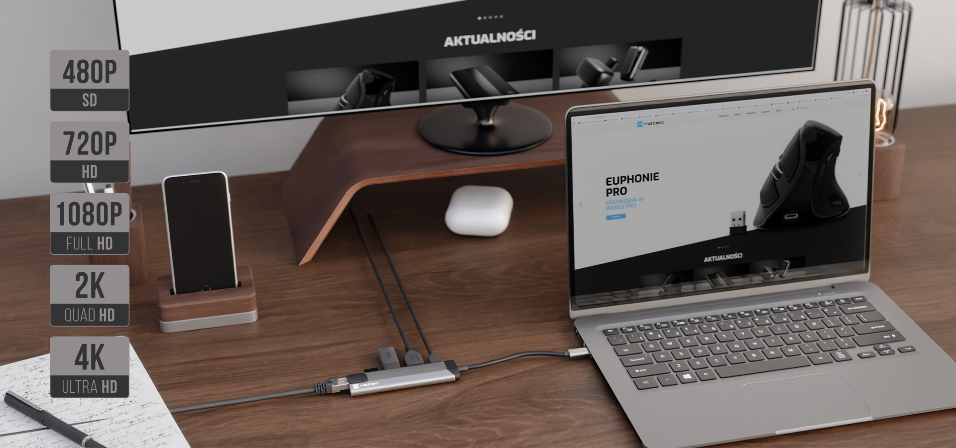 Uniwersalny adapter z wieloma portami do podłączenia laptopa i monitora na biurku